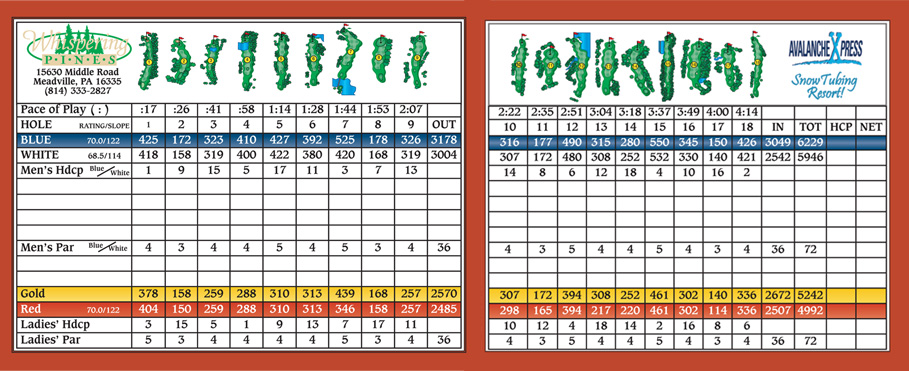 Whispering Pines Golf Scorecard