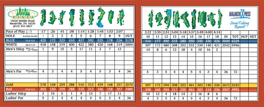 Course Details Whispering Pines Golf Course